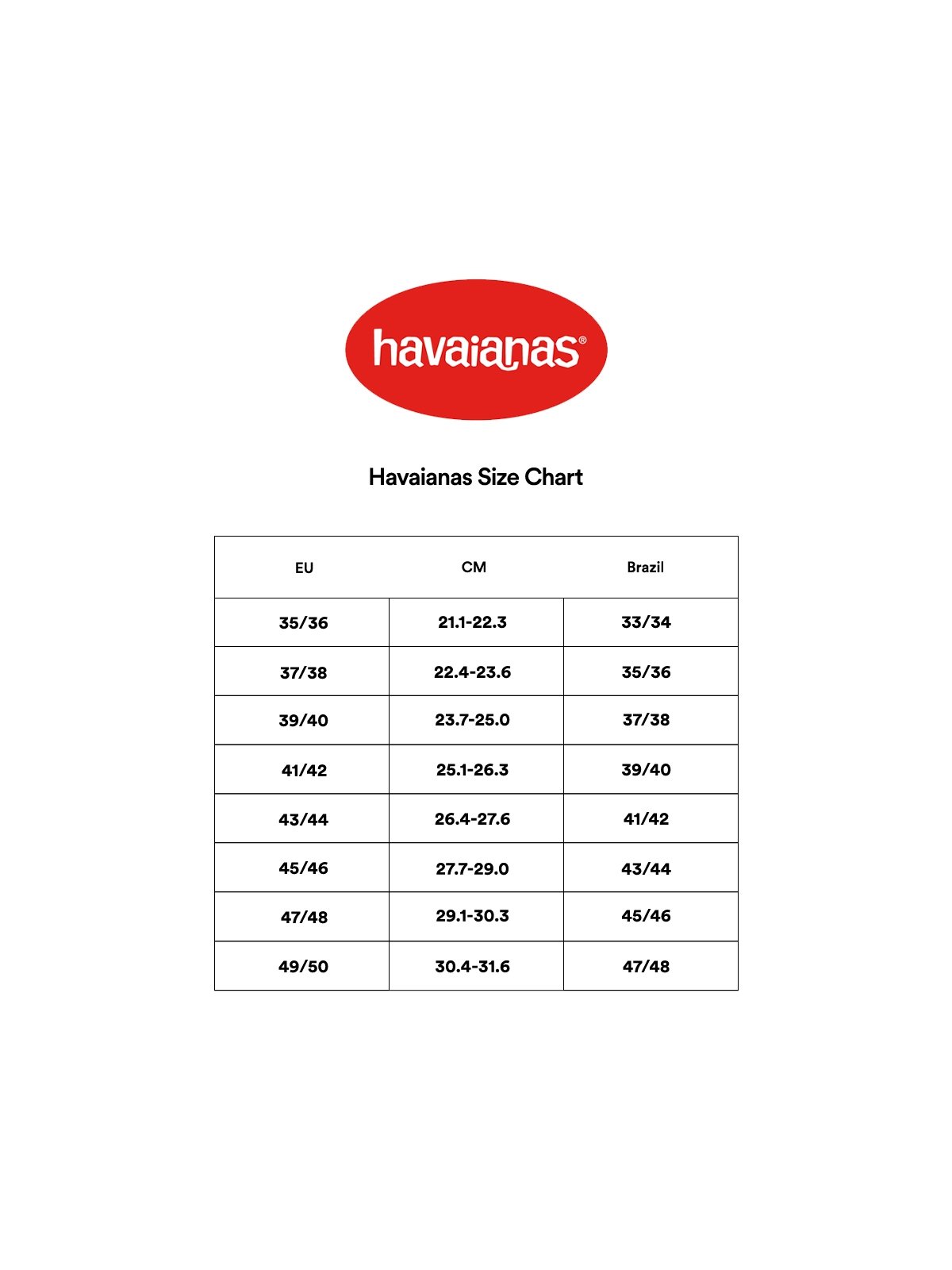 Havaianas shoe clearance size
