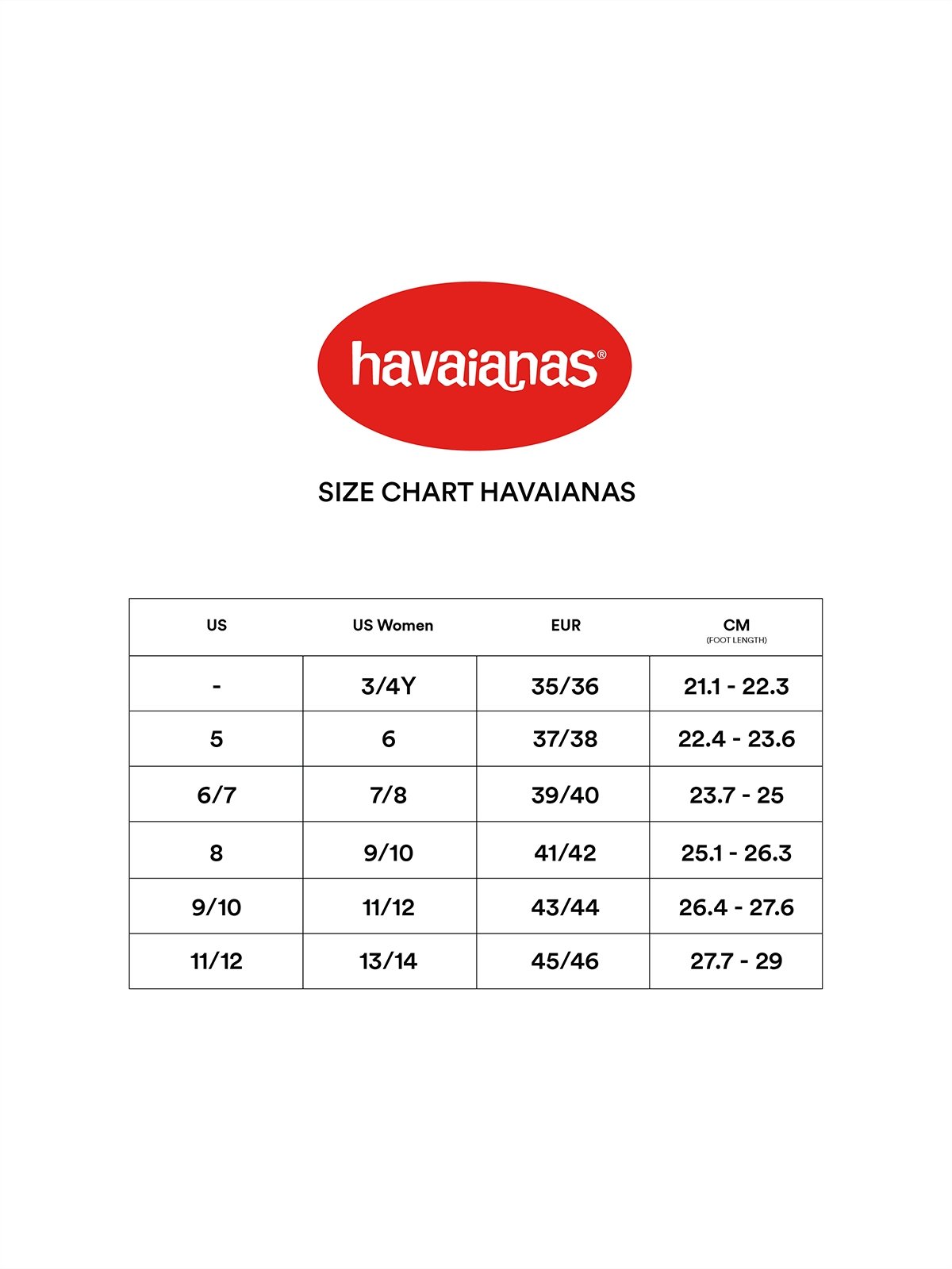 Size chart havaianas baby discount