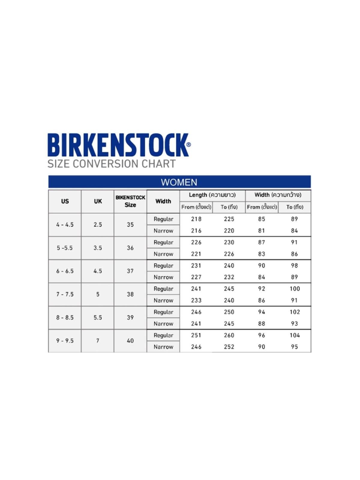 Birkenstock size 2.5 cheap