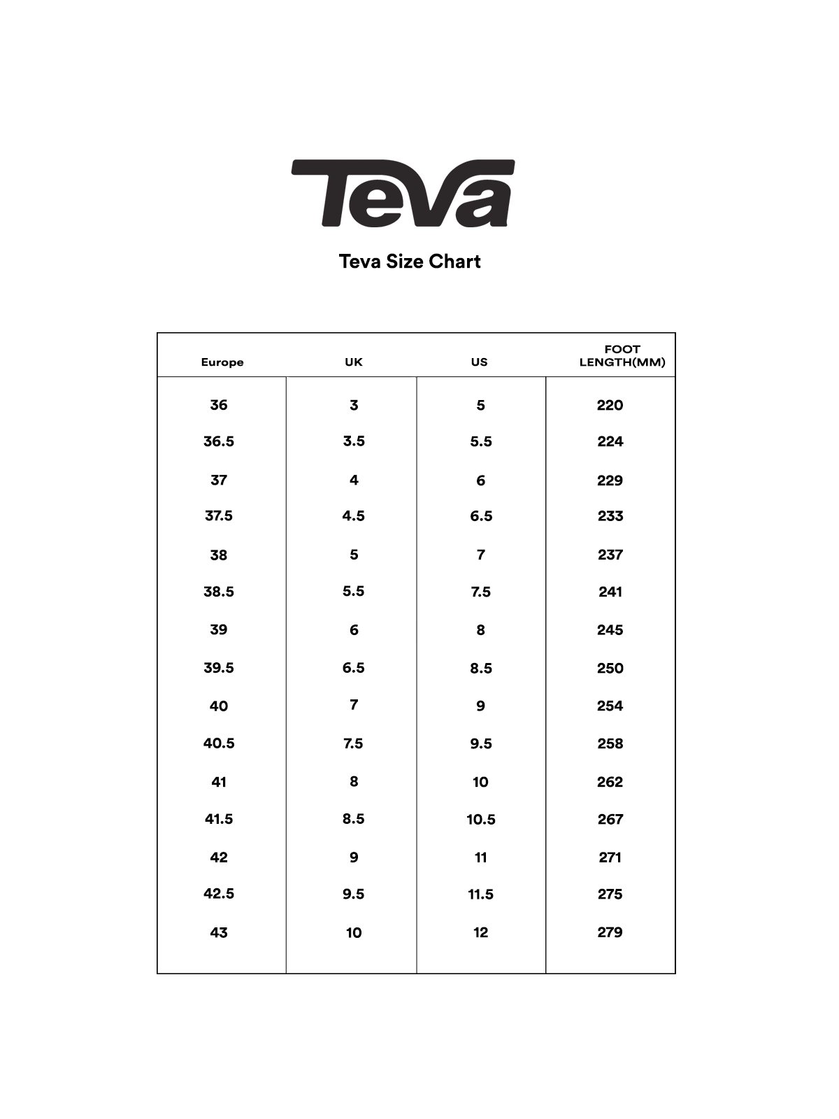 Size chart teva sales