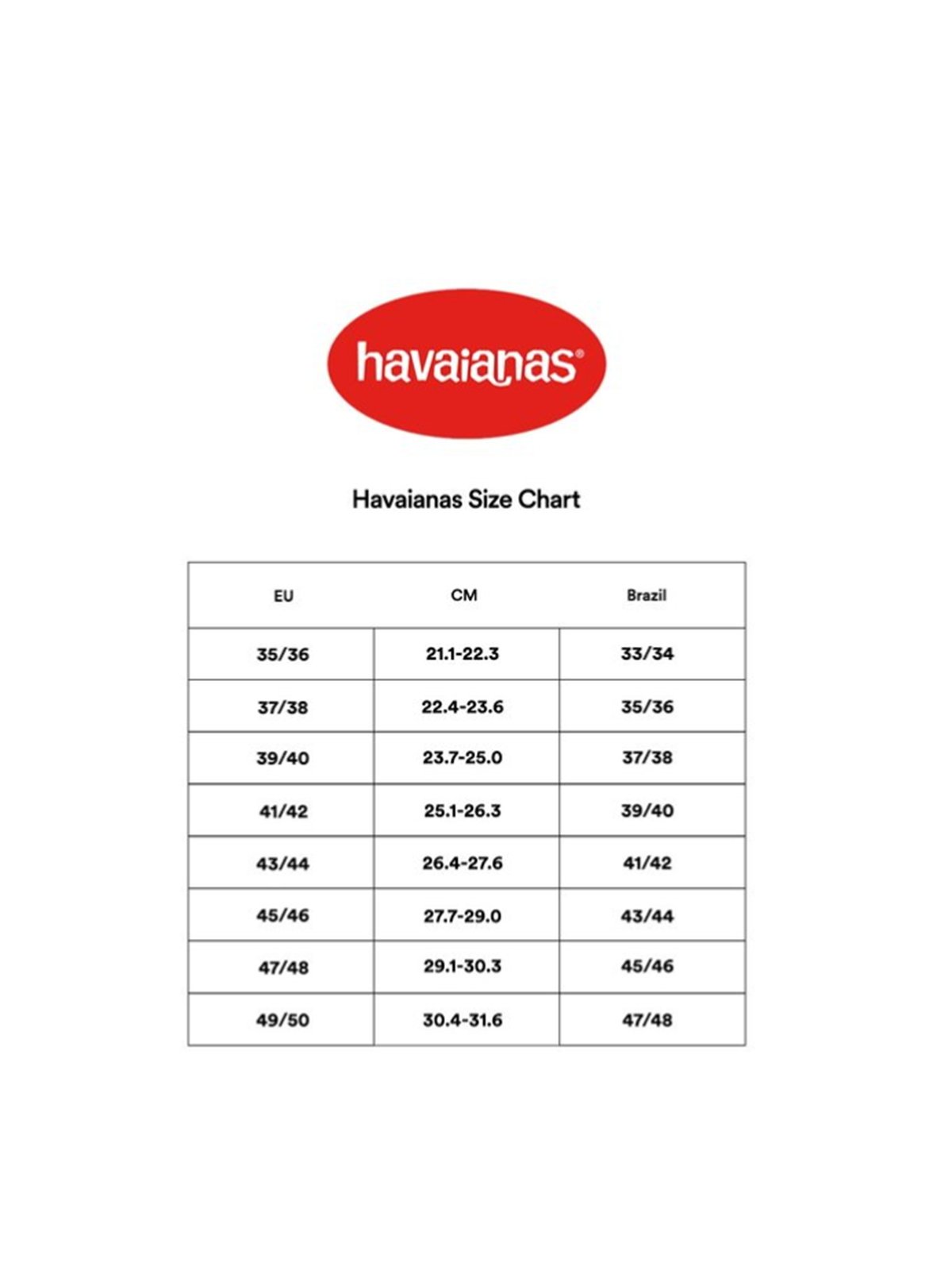 Havaianas size guide kids best sale